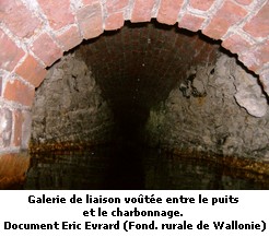 Galerie de liaison galerie